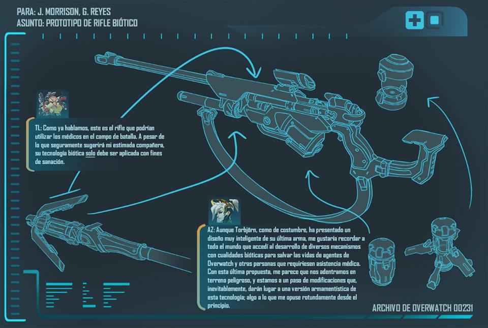 Overwatch rifle sombra