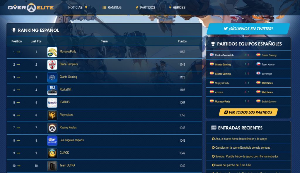 OverElite es un portal dedicado a los equipos españoles de Overwatch, con ranking por puntos ganados a través de competiciones. Ahora tenemos también los 