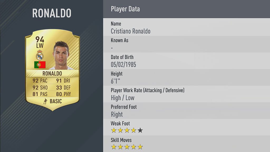 Cristiano FIFA17