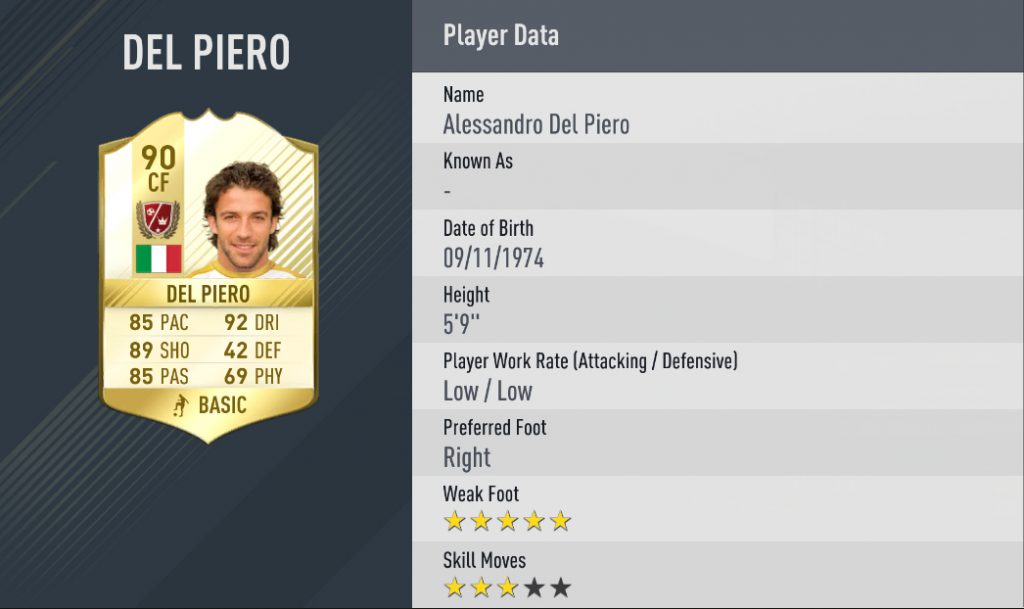 FIFA Del Piero