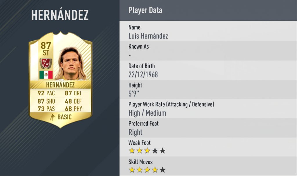 FIFA Hernandez