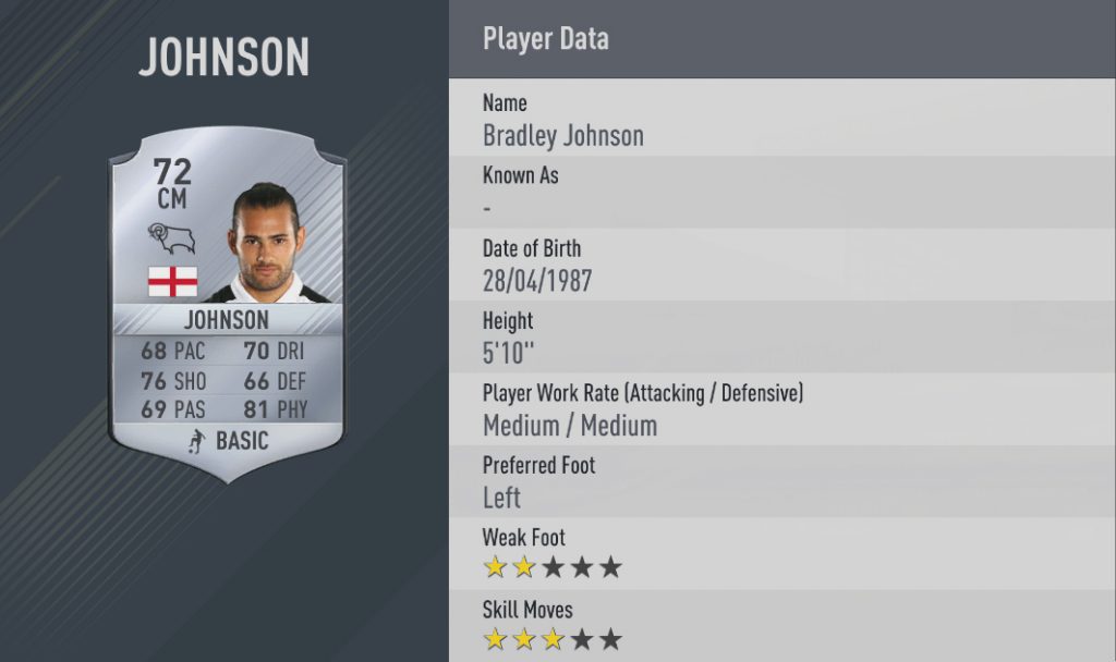 Johnson FIFA