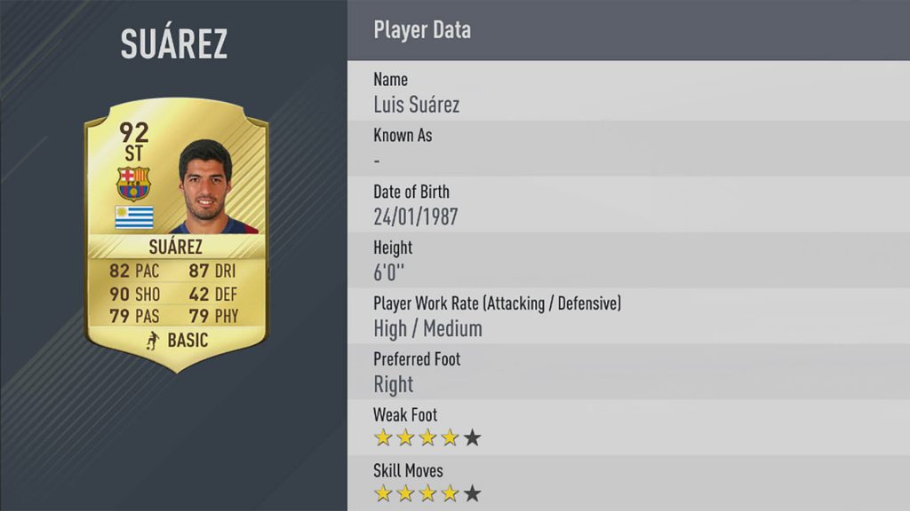 Luis Suarez FIFA