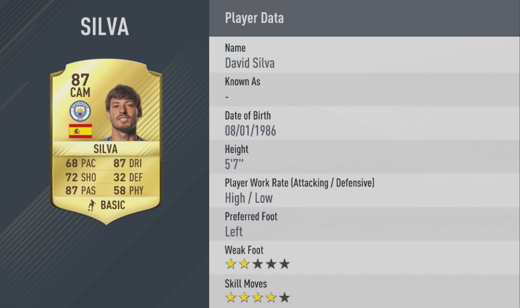 Silva FIFA
