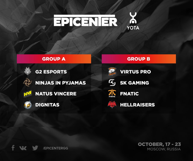 epicenter-moscow-groups