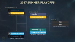 playoffs-summer-2017-lcs-na