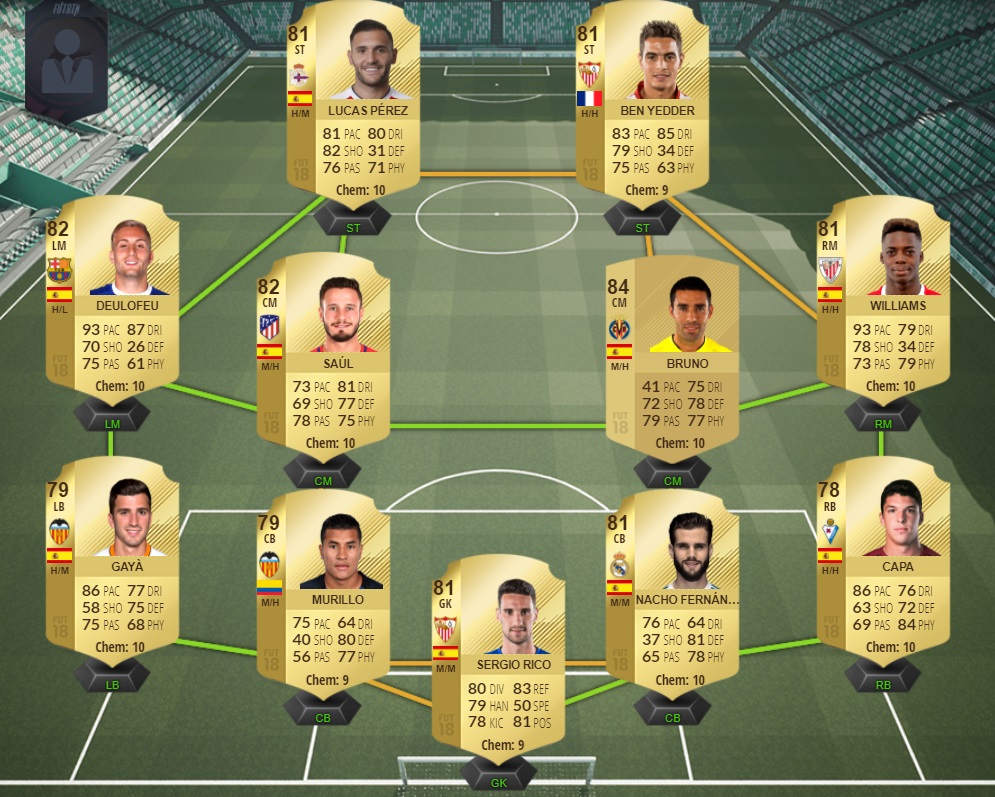 Ultimate Team FIFA 18 La Liga