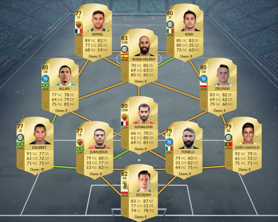 Ultimate Team FIFA 18 Calcio A