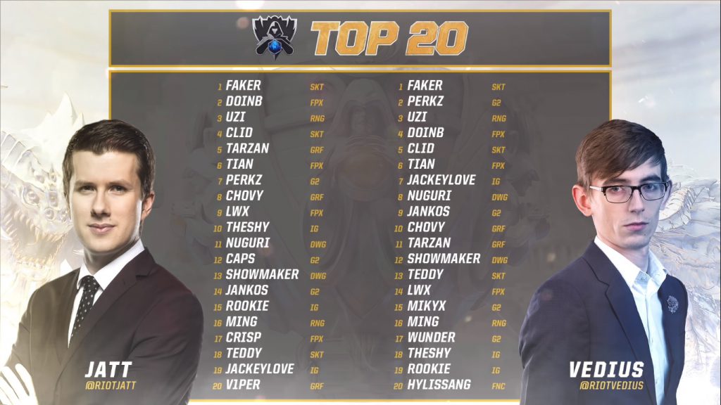 TOP 20