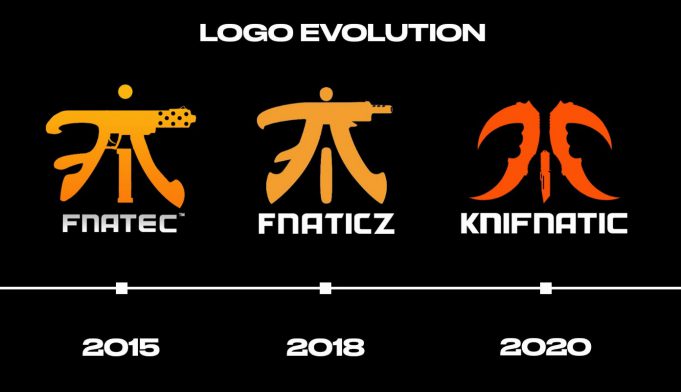 El logo de Fnatic, a lo CS:GO