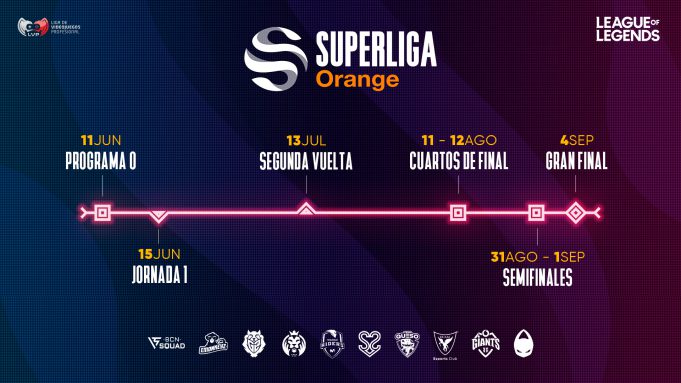 Superliga Orange LoL 2020