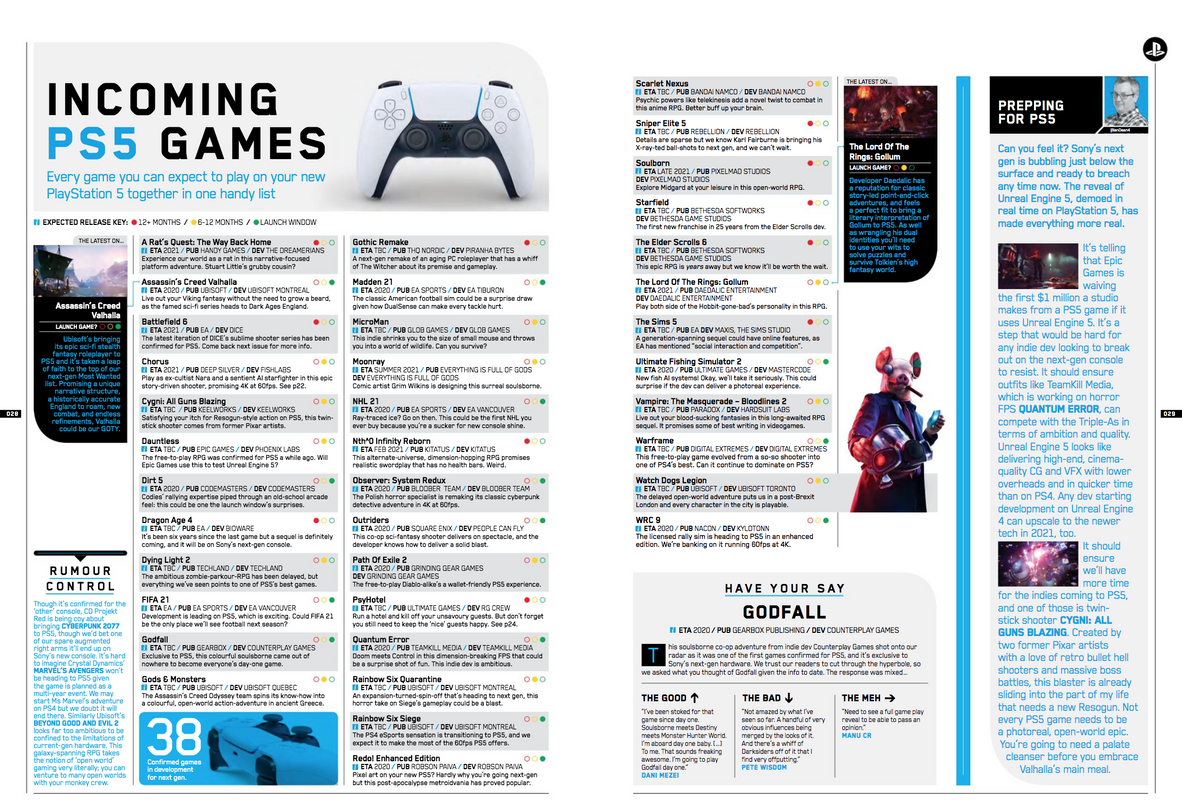 Lista de Juegos PS5
