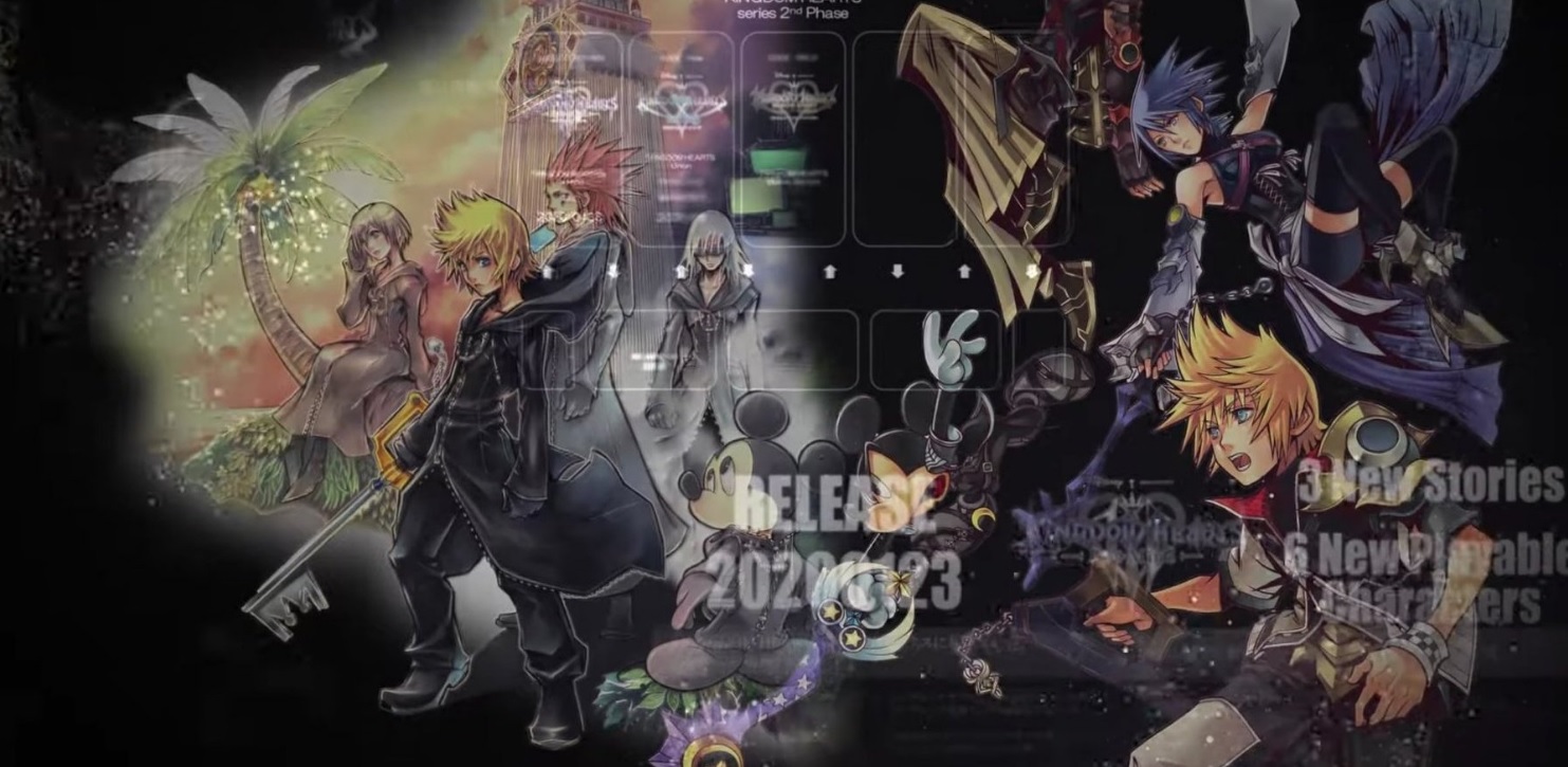 Kingdom Hearts 2020