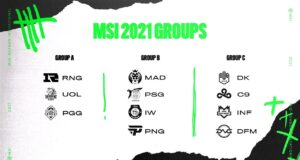 Los grupos del MSI 2020