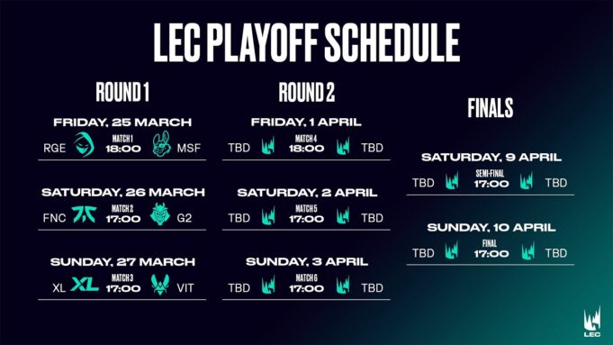 El calendario completo de los playoffs de LEC, split de primavera 2022