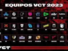 Los 30 equipos de la VCT 2023 de Valorant