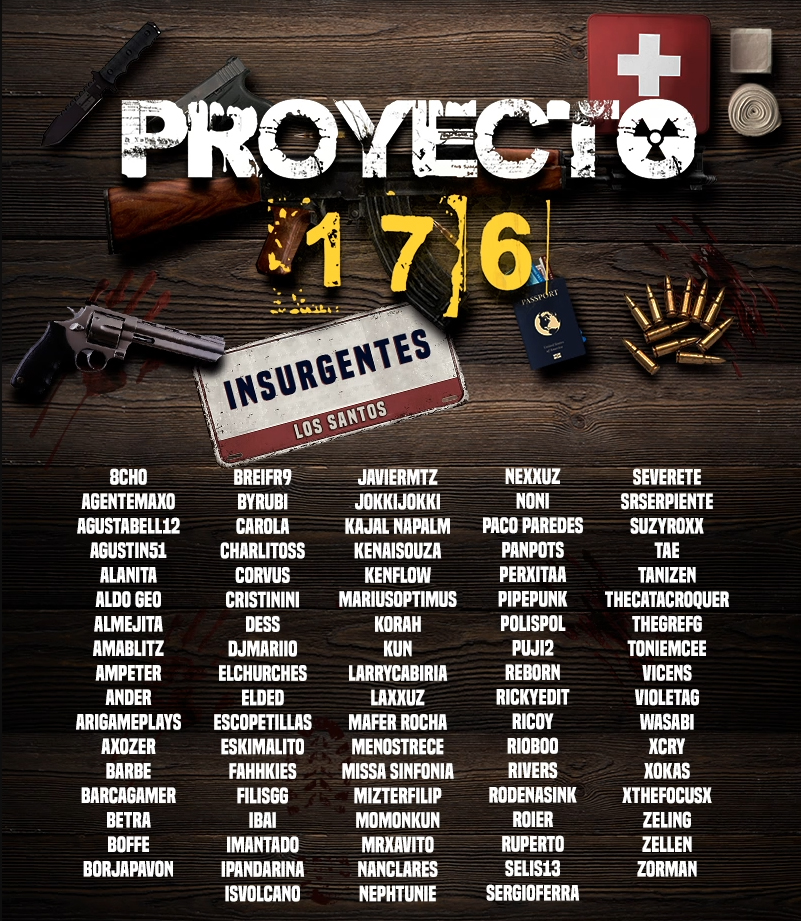 participantes insurgentes proyecto 176